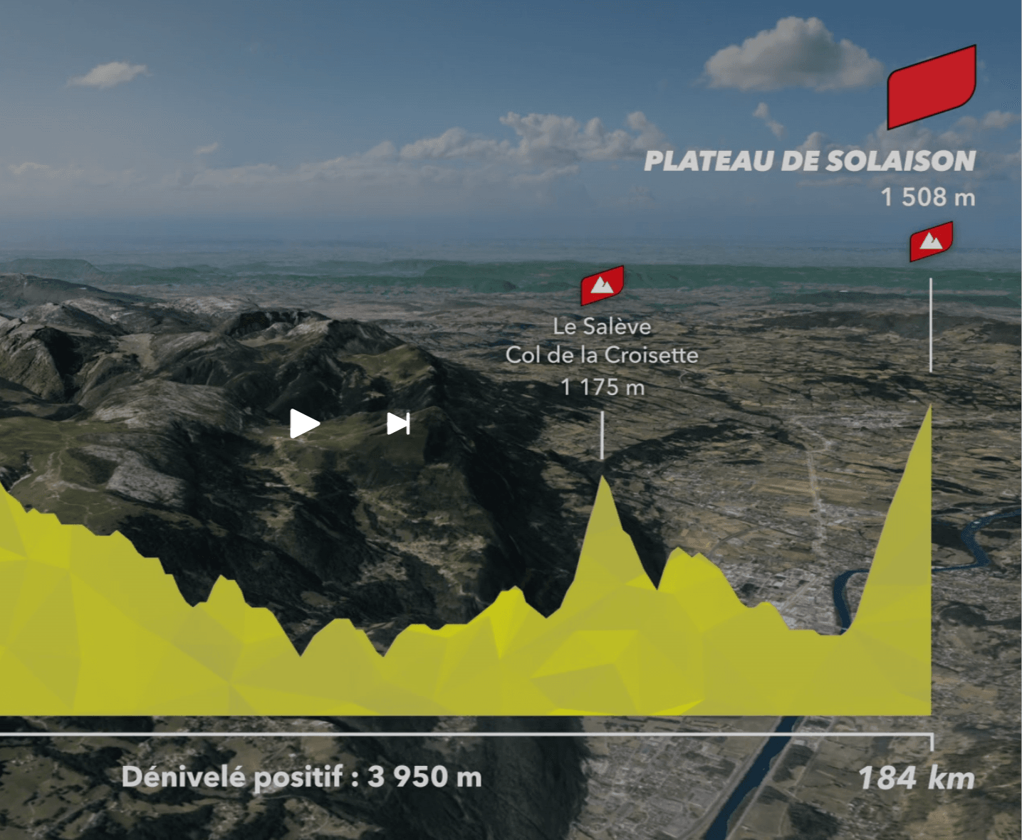 2026 Tour de France Stage 15 profile: Champagnole to Plateau de Solaison
